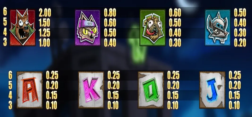 Slotfacile_Nitropolis TV_banner_Payout simboli.webp