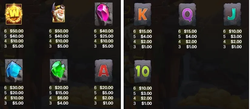 slotfacile_wild minning XXXtrem_banner_payout simboli.webp