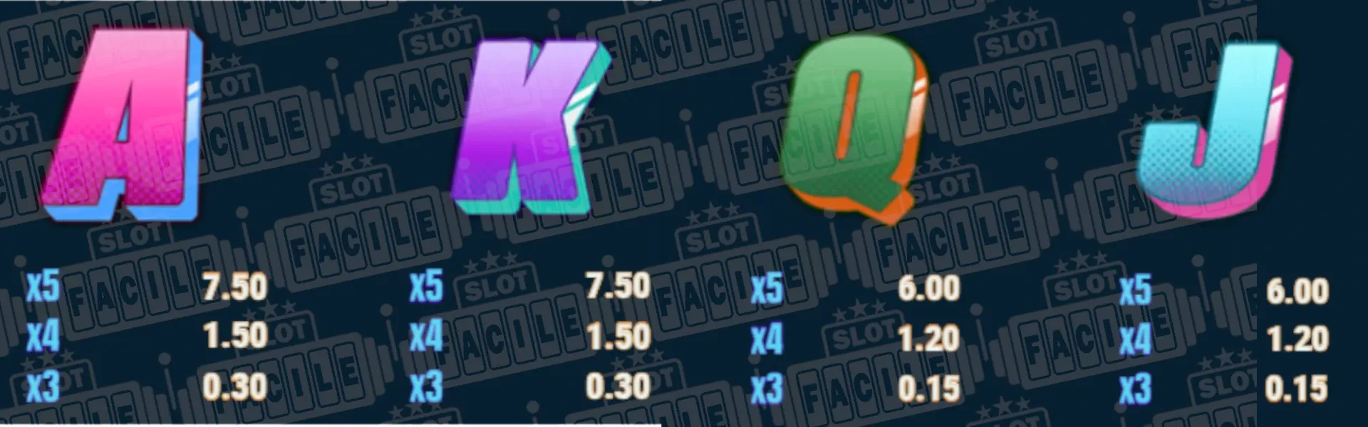 Slotfacile_Spinnin' Record into the Beat_simboli_payout.webp