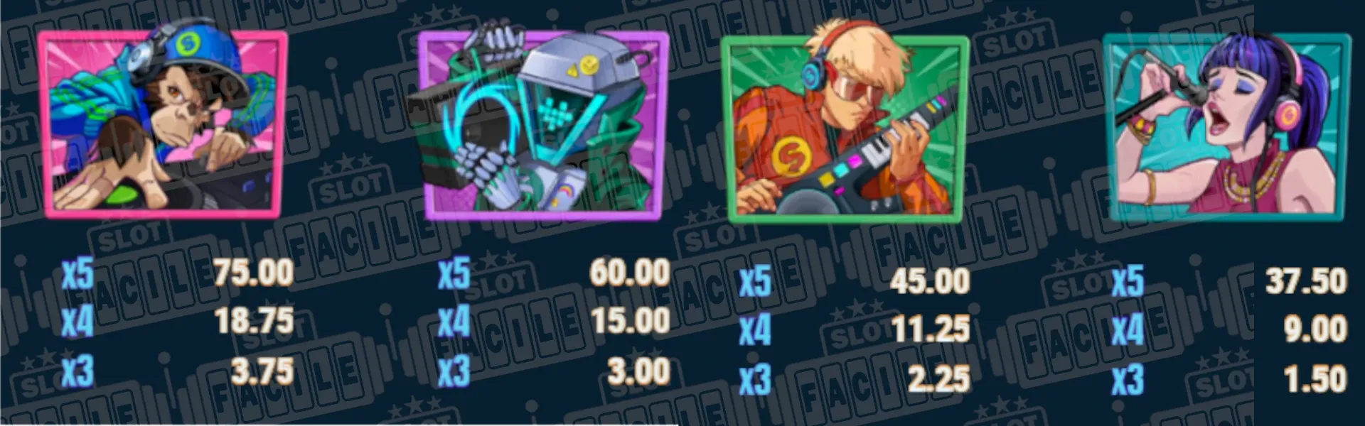 Slotfacile_Spinnin' Record into the Beat_simboli.webp