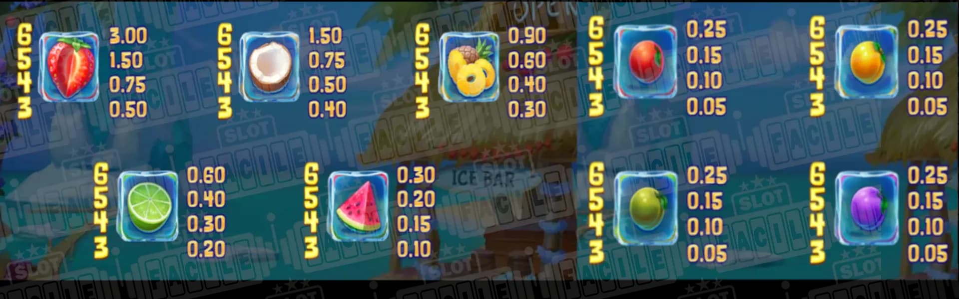 Tropicool 2 slot machine gratis su slotfacile_simboli.webp