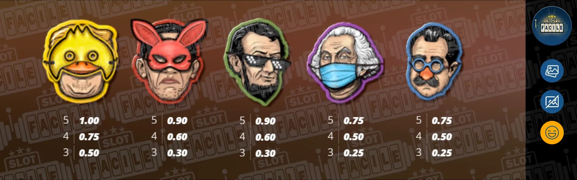 Home of the Brave slot machine gratis su slotfacile simboli payout.webp