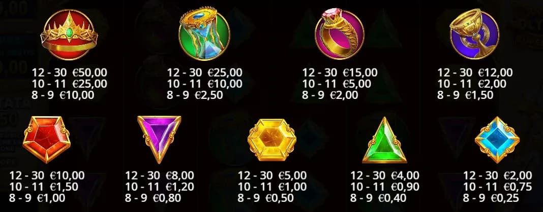 Gates of Olympus Super Scatter gioca gratis su slotfacile payout dei simboli.webp