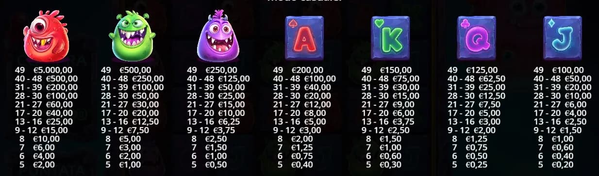 book of monsters slot machine gratis su slot facile payout dei simboli.webp