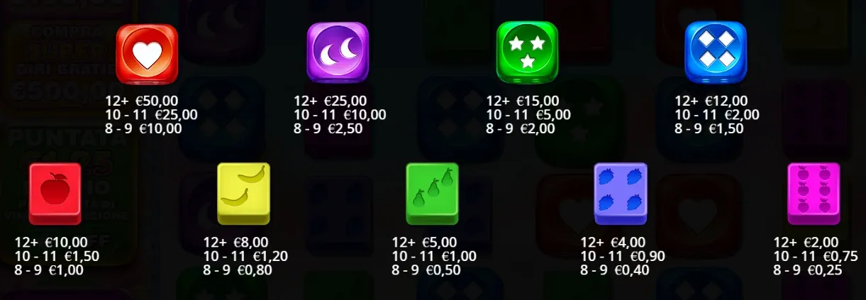 Sweet Bonanza Diece slot machine gratis su slot facile payout simboli.webp