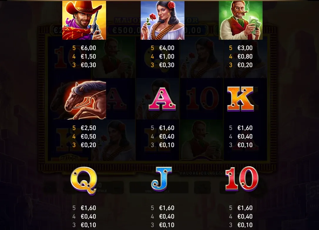 Mega Fire Blaze Wild il Pistolero payout simboli banner slotfacile.webp