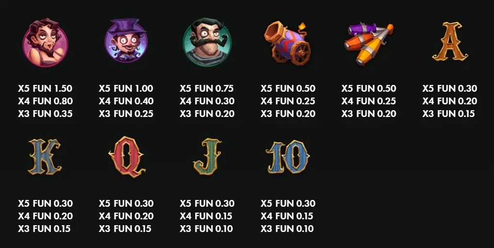 Freak Out slot gratis su slotfacile banner simboli.webp