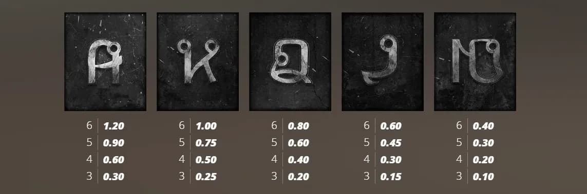 Bangkok Hilton slot gratis banner payout simboli.webp