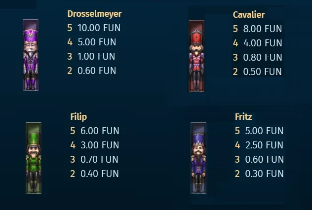 Big Stack Nutcrack payout simboli slotfacile.webp